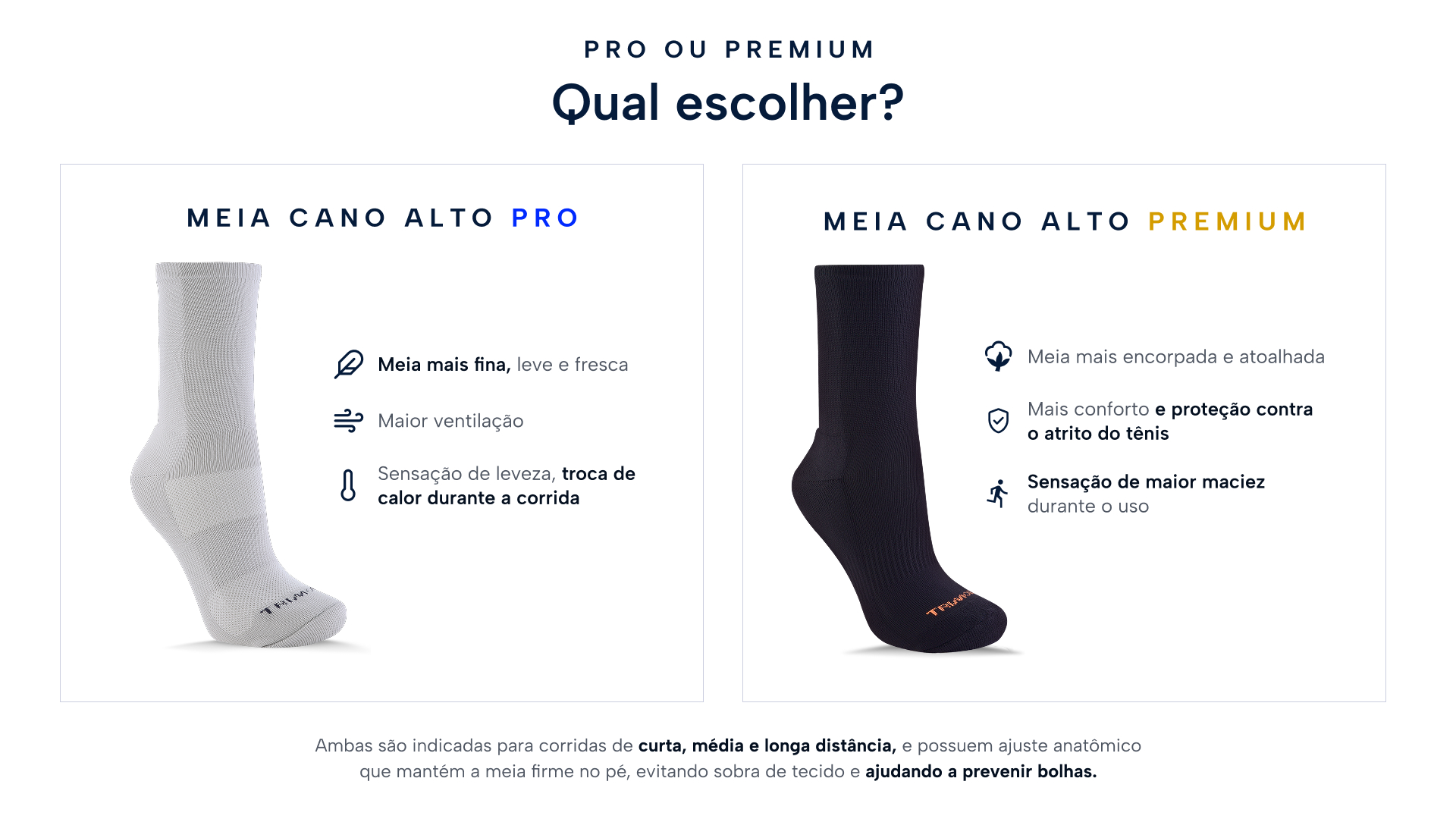 Imagem do Produto ? Meia de Corrida Cano Alto Trimod Poliamida Premium