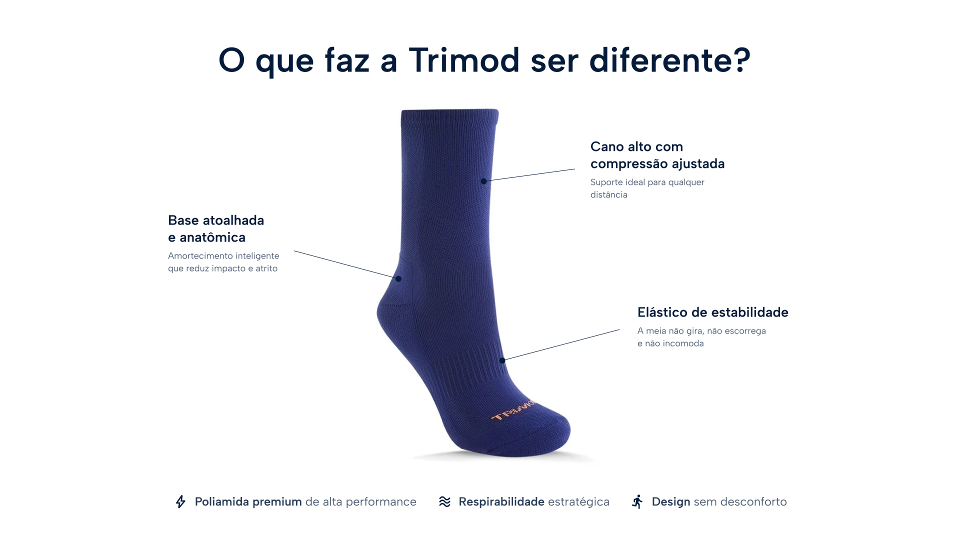 Meia Trimod Poliamida Premium em ação