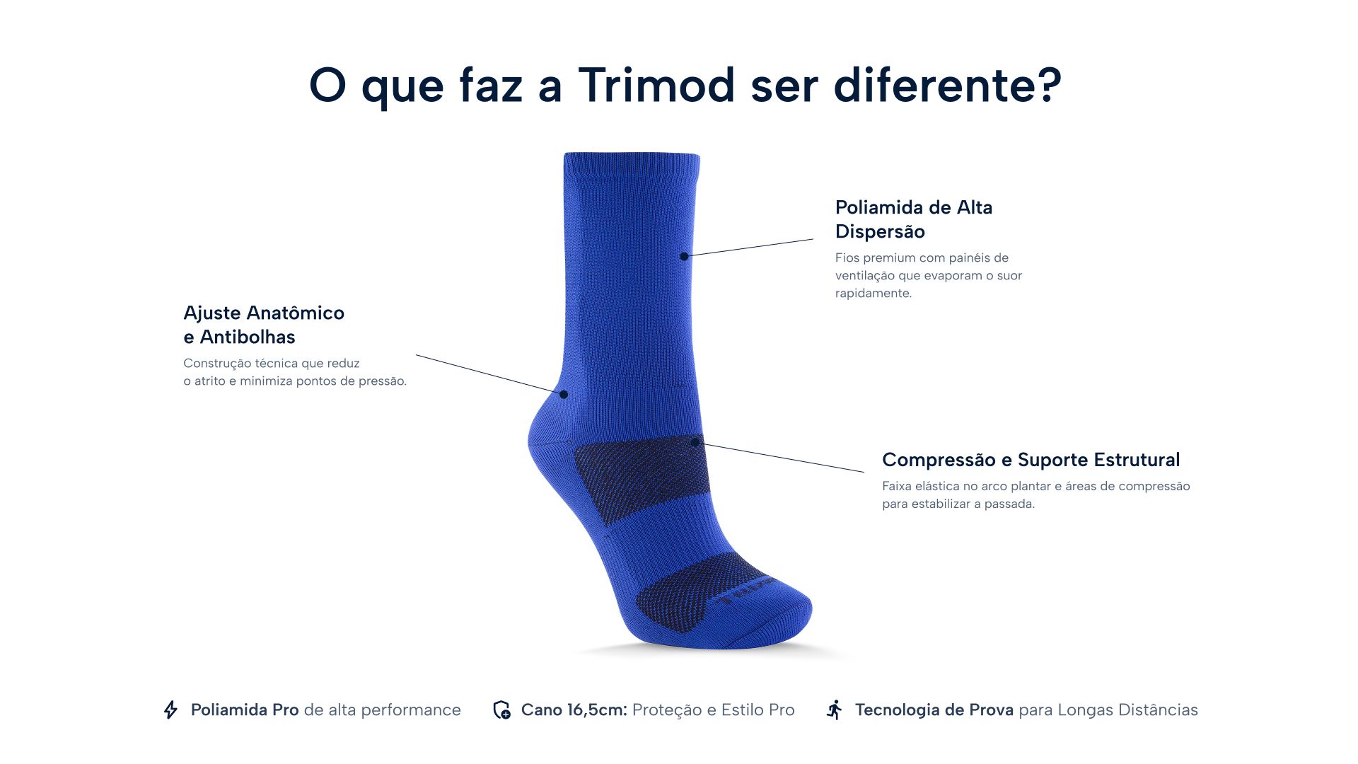 Meia Trimod Poliamida Premium em ação